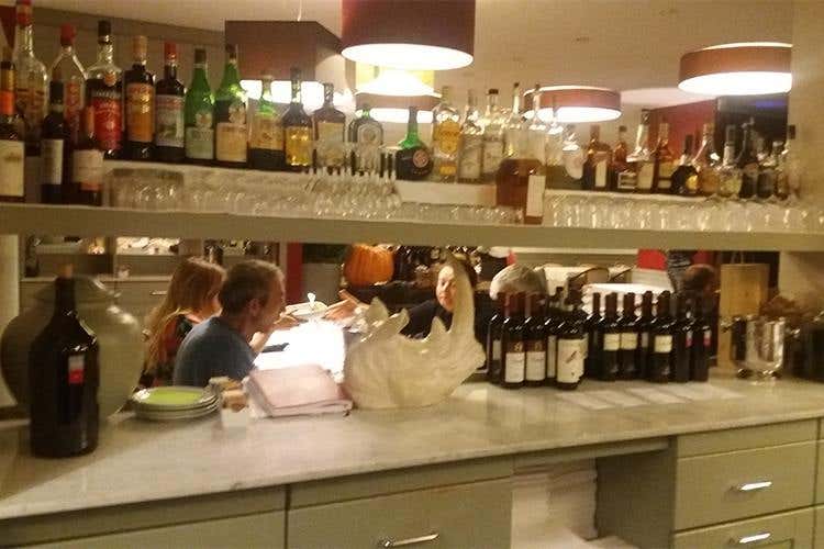 Ai Giardini Paprika & Cannella di Milano 
Il Mediterraneo con un tocco di Sardegna