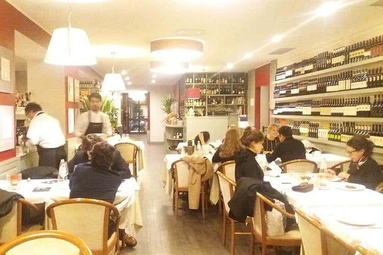 Ai Giardini Paprika & Cannella di Milano 
Il Mediterraneo con un tocco di Sardegna