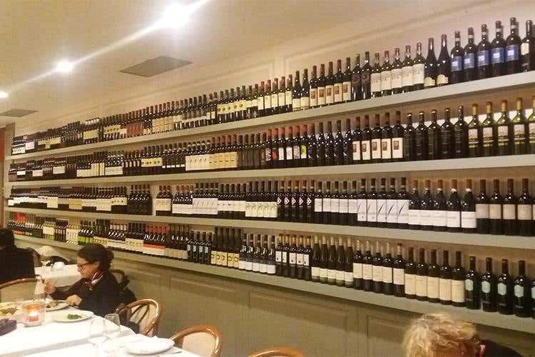 Ai Giardini Paprika & Cannella di Milano 
Il Mediterraneo con un tocco di Sardegna