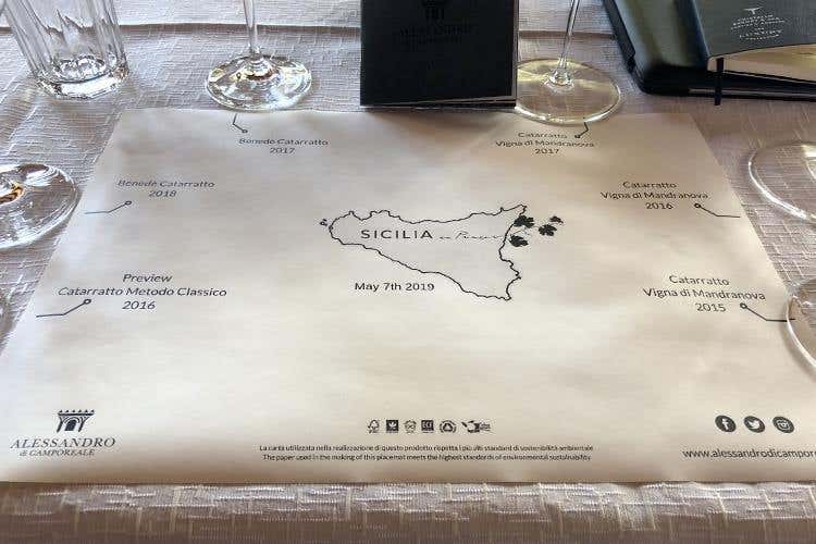 (Alessandro di Camporeale 
Vitigni autoctoni tra Etna e Palermo)