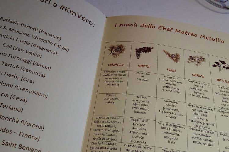 Alla Siriola si punta sul “km vero” 
La qualità non ha limiti territoriali