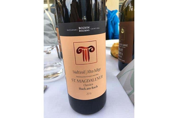 (Alto Adige Wine Summit 
Il Consorzio ha preso la strada giusta)