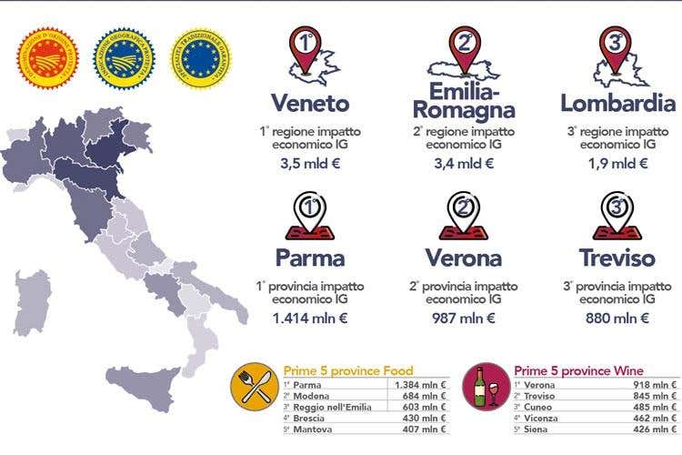 (Dop e Igp italiane da record 
Produzione da 15,2 miliardi di euro)