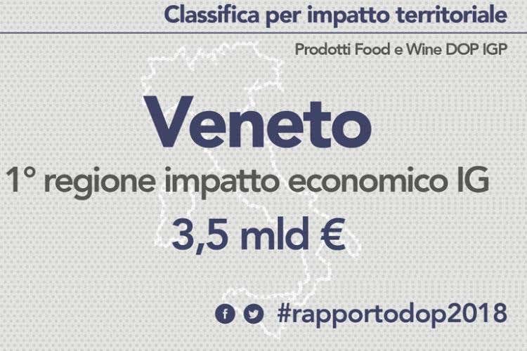 (Dop e Igp italiane da record 
Produzione da 15,2 miliardi di euro)