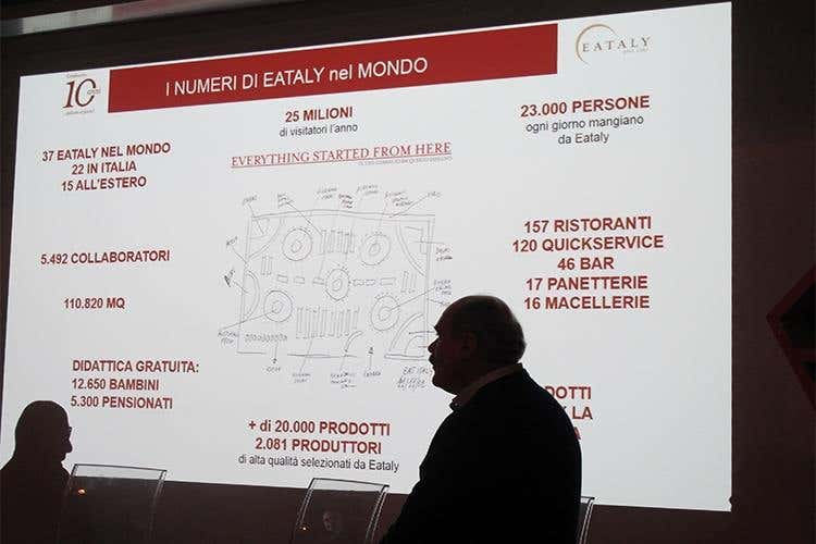 Eataly, cena pluristellata per i 10 anni Farinetti: «In futuro? Aprire in 194 Paesi»
