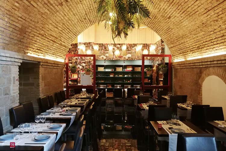 (Huobi Mercato Orientale 
Il tempio romano dei sapori asiatici)