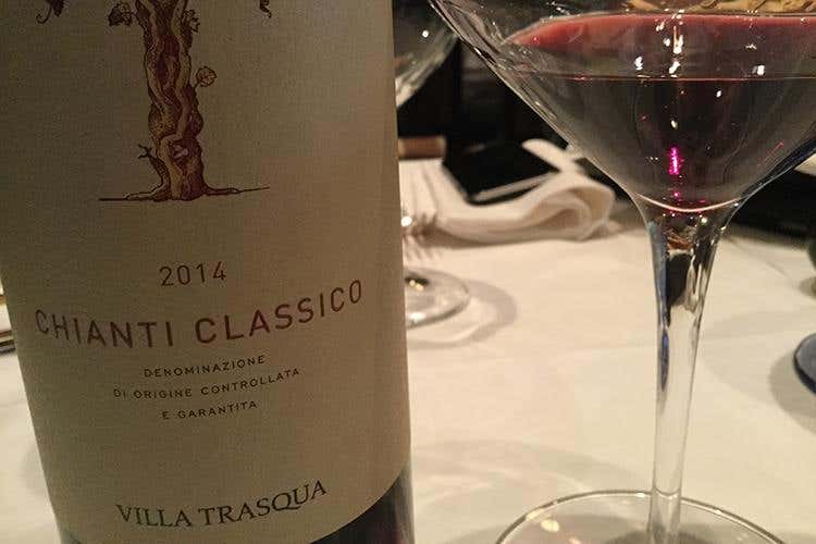 L'italianità dei vini di Villa Trasqua 
Espressione elegante del Chianti Classico
