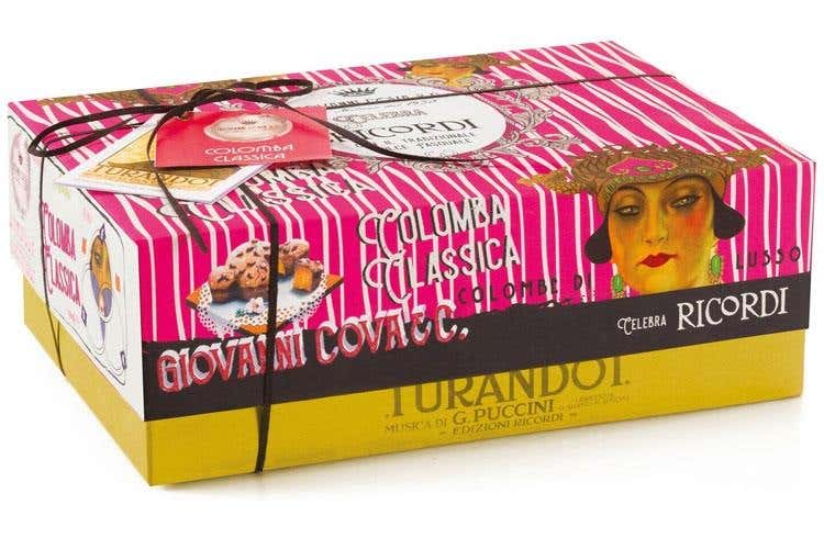 (Pasqua, tempo di Colomba 
La fantasia di Muzzi e Giovanni Cova & C.)